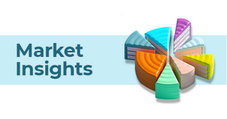 Weekly Market Insights In 2021 | Viaggio Wealth Partners TX